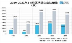 如何正确设置TP钱包网络：一步步指南