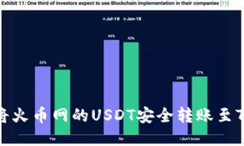 如何将火币网的USDT安全转账至TP钱包