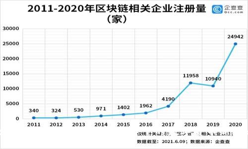畅想未来虚拟币：时代变革下的数字货币新纪元