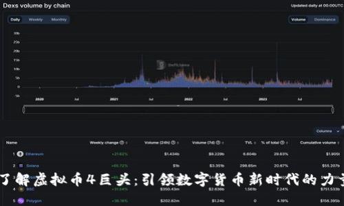 了解虚拟币4巨头：引领数字货币新时代的力量