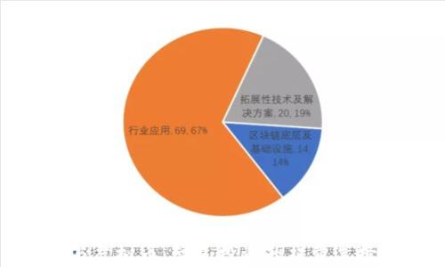 
炒股与虚拟币：智慧投资的双重选择之路
