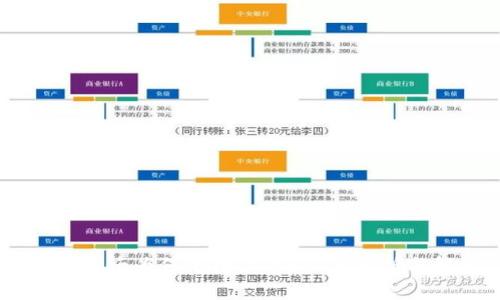 TP钱包12点后为何无法显示？深度解析与解决方案