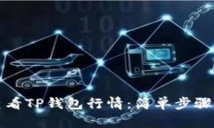 如何查看TP钱包行情：简单步骤与技巧