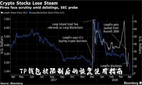 TP钱包被限制后的恢复使用指南