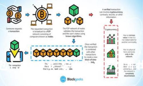 : TP钱包1.2.7下载：安全保障与使用技巧解析