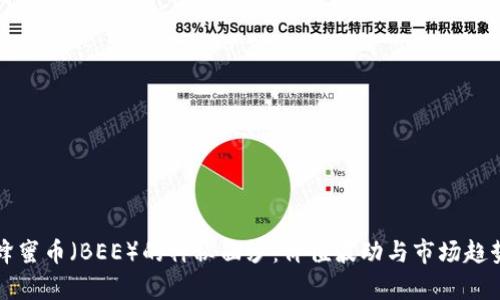 “揭开蜂蜜币（BEE）的神秘面纱：价值波动与市场趋势分析”