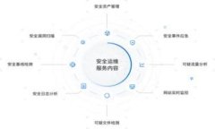 如何领取TP钱包中的NFT空投：你的终极指南