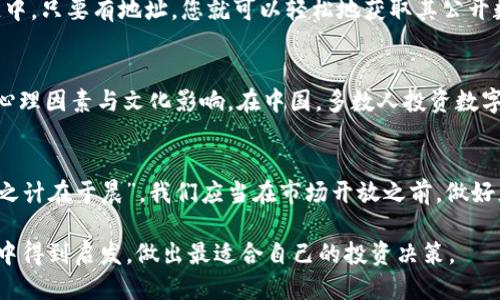    TP钱包：如何查看对方的持币量？  / 

 guanjianci  TP钱包, 持币量查询, 数字货币, 区块链  /guanjianci 

一、引言：数字货币的持币量查询
在数字货币迅速发展的时代，越来越多的人开始关注自己的资产以及他人的持币量。特别是在使用TP钱包（Trust Wallet）这一便捷钱包时，许多用户或许会问：“我该如何查看对方的持币量？”这个问题不仅与个人投资决策密切相关，也涉及到对整体市场的理解。了解他人的持币量可以帮助投资者评估市场情绪，把握买卖时机。此外，在区块链的世界中，透明性是其重要特征之一，这也是我们能够轻松查询他人持币量的原因。

二、TP钱包基本介绍
TP钱包，即Trust Wallet，是一款由Binance（币安）开发的多链数字资产钱包，支持多种主流的数字货币，包括但不限于比特币、以太坊、币安币等。作为一款去中心化的钱包，TP钱包不仅支持资产的存储和管理，还允许用户方便地进行交易、兑换等操作。其操作简单、界面友好、功能全面，吸引了大量的用户。值得一提的是，TP钱包是与区块链网络直接互动的，这意味着用户可以不通过中心化的平台进行操作，因此安全性更高。

三、如何查看对方的持币量
要查看对方的持币量，用户需要掌握以下几个步骤：
ol
listrong获取对方的地址：/strong首先，您需要对方的数字货币钱包地址，这是查询的关键。每个人的数字资产在区块链上都有一个独特的钱包地址，这是一个长字符串，形式类似于“0x12345…”的地址。/li
listrong使用区块链浏览器：/strong可以使用多种区块链浏览器（如Etherscan、BscScan等）来查询。打开对应的区块链浏览器，在搜索框中输入对方的钱包地址，点击查询。在结果页面，您将能查看该地址的具体持币情况及交易历史。/li
listrong在TP钱包中查看：/strong如果对方也在使用TP钱包，他/她可能会将自己的地址分享给您。从而您可以在您的钱包中进行查看。/li
/ol

四、区块链透明性的优势
区块链技术的核心特性之一就是透明性。每一笔交易、每一个地址的持币量，都是公开可查的。这一点与传统金融系统截然不同，在传统金融中，银行无法实时显示客户的资产状况。而在区块链中，只要有地址，您就可以轻松地获取其公开数据。这种透明性让投资者可以更加放心，同时也能避免许多市场中的欺诈行为。

五、文化视角中的持币量意义
对于许多投资者而言，了解他人的持币量不仅仅是出于交易考虑。每当我们提到投资时，常会到“人心不足蛇吞象”这句谚语。市场里人们对数字货币的看法、大量投资的背后，都潜藏着各自的心理因素与文化影响。在中国，多数人投资数字货币或许是出于对财富的直接追求，亦或是追随潮流的心理。在这个快速变化的市场中，知道他人的持币量，能够让我们在投资决策时更为谨慎，也能减轻一部分心理负担。

六、总结：明智的投资决策
在数字货币的投资世界里，了解对方持币量并不是为了盲从他人的决策，而是为了让自己拥有一个更加完整的信息生态。在获取了足够的信息后，我们自然可以做出更智慧的投资选择。“一日之计在于晨”，我们应当在市场开放之前，做好充分的准备，让自己在这个竞争激烈的环境中立于不败之地。

总之，通过TP钱包查看对方的持币量，其实是一个简单的过程，但其背后的文化、心理以及市场波动则是一个复杂而有趣的现象。这是一个需要持续学习和适应的领域，愿每一位投资者都能从中得到启发，做出最适合自己的投资决策。