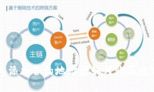 TP钱包添加合约地址后如何购买数字货币