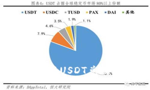 如何在TP钱包中将USDT兑换为HT：详细指南