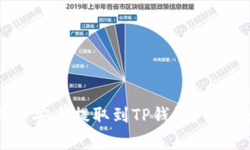 如何将交易所的币安全提取到TP钱包？详尽攻略与注意事项