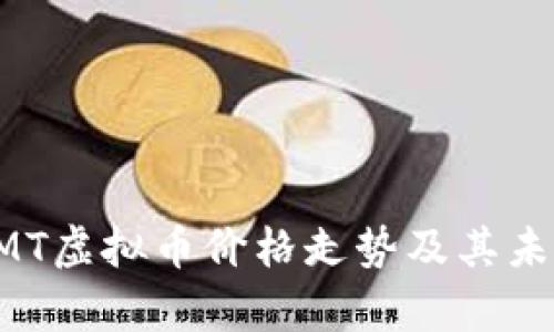 揭秘CMT虚拟币价格走势及其未来前景