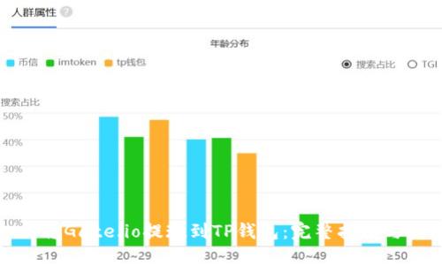 如何将Gate.io提现到TP钱包：完整指南与技巧