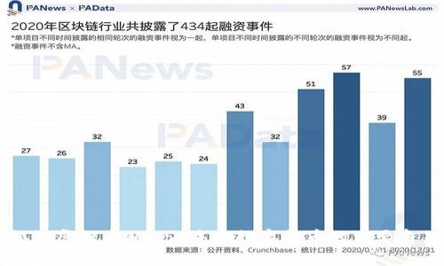 揭秘虚拟币Weex：未来数字货币的重要角色
