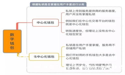 ## 与关键词

什么是TPZ文件？详解TPZ文件的用途与处理方法