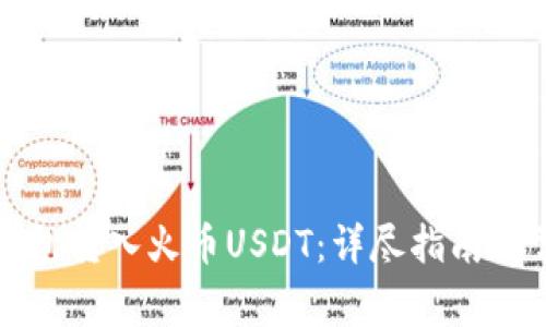 如何通过TP钱包转入火币USDT：详尽指南与常见问题解答