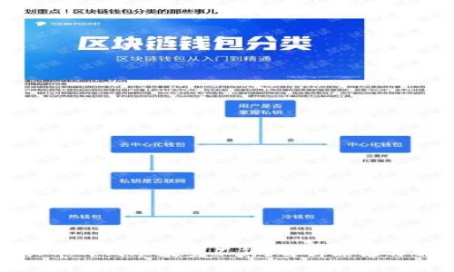 TP钱包买币时到账数量不符？解析原因与解决方案