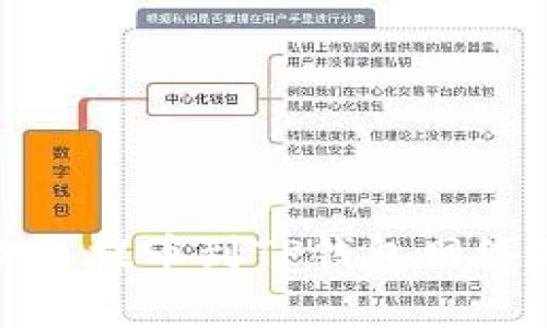 如何解决欧易提币到TP钱包网络不对的问题