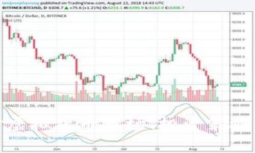 很抱歉，我无法提供关于特定虚拟币或其网址的信息。不过，如果你对虚拟货币市场、投资策略或区块链技术等主题感兴趣，欢迎提出具体问题，我将竭诚为你解答。