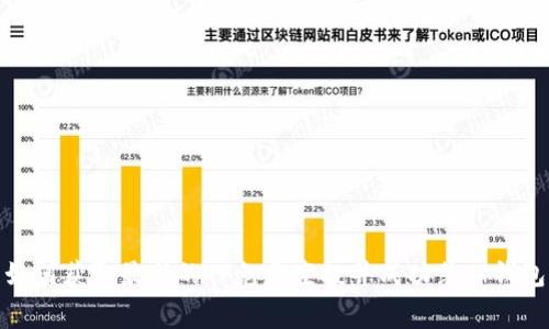 如何获取最新的TP免费空投并成功装入钱包