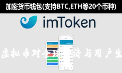 探讨Facebook虚拟币对全球经济与用户生活的深远影响