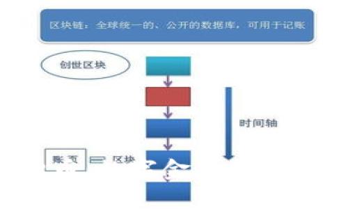 XRP虚拟币：数字金融新时代的先锋