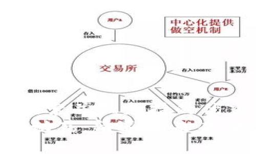 思考一个符合用户搜索并且支持的优秀  
2023年虚拟币市场动荡：清退潮来袭，投资者该如何应对？