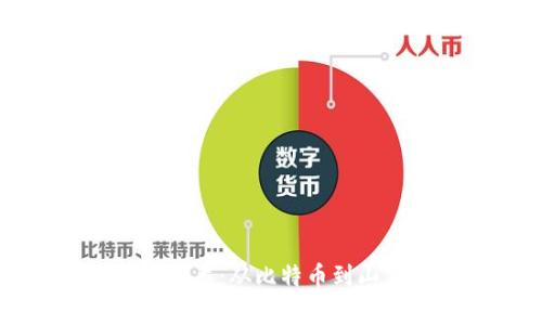 虚拟币的多样化归类：从比特币到山寨币的全景解析