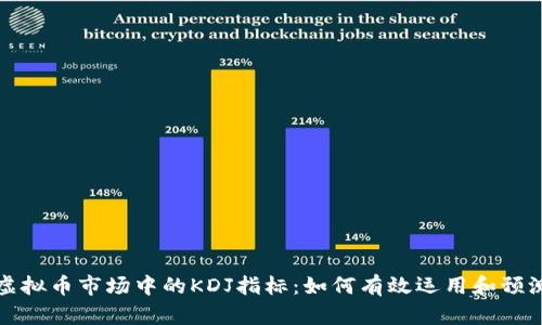 理解虚拟币市场中的KDJ指标：如何有效运用和预测走势