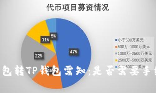 IM钱包转TP钱包需知：是否需要手续费？
