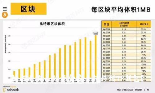 如何将自己的资金安全转移到TP钱包？