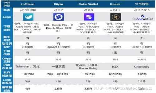 如何安全下载TP钱包安卓版：完整指南与注意事项