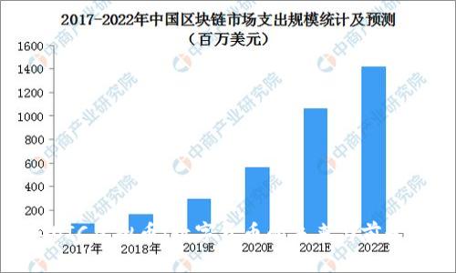 探索UIC虚拟币：数字货币的未来与前景揭秘