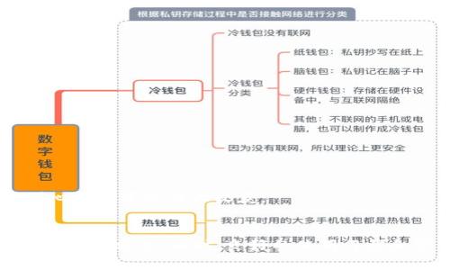 tiaotiTP钱包闪兑成功却不到账的原因分析与解决方法/tiaoti
TP钱包,闪兑,虚拟货币,交易安全/guanjianci

引言
在数字货币日益普及的今天，越来越多的人开始尝试使用各种数字钱包进行交易。TP钱包作为一种流行的数字钱包，提供了闪兑等多种便捷的交易功能。然而，一些用户在进行闪兑操作后，却发现余额并未到账，这到底是为什么呢？接下来，我们将详细解析这一现象的成因以及可能的解决方法。

闪兑成功却不到账的常见原因
首先，用户在使用TP钱包进行闪兑时应该明确的是，虽然操作界面提示“闪兑成功”，但这并不意味着资金会立即到账。以下是一些可能导致这类问题的原因：

h4网络延迟和交易确认/h4
在进行任何形式的数字货币交易时，网络延迟是一个普遍存在的问题。当你点击确认闪兑后，交易需要在区块链上得到确认，而这个过程可能会受到网络拥堵等因素的影响。这就是说，虽然你的闪兑操作被系统接受，但在确认信息传播过程中可能会出现延迟。

h4合约问题/h4
TP钱包支持多种资产的闪兑，通常涉及到智能合约。某些情况下，如果合约未能正常执行，可能导致资金未能到账。这种情况较少，但并不意味着不存在。用户可以根据闪兑的资产类型和合约规则，进一步查找可能的异常。

h4账户设置检查/h4
有时候，账户设置不当也会导致资金无法到账。比如说，你可能在TP钱包上设置了某种支付限制，或 是未能准确填写接收地址。在进行闪兑前，建议用户仔细检查所有相关设置，确保无误。

如何解决闪兑不到账的问题
当你发现在TP钱包的闪兑成功后，资金却没有到账时，以下步骤可以帮助你查找问题并提出解决办法：

h4查看交易记录/h4
首先，你可以通过TP钱包查看交易记录，确认闪兑是否确实成功，同时检查相关的交易ID。交易记录通常会显示交易的状态，如“待确认”、“已确认”等信息，帮助你了解当前的交易情况。

h4查询网络状态/h4
为了确保网络延迟不是问题的一部分，你可以访问一些区块链浏览器或相关的网络状态监测网站，以确认当前的网络状况。如果网络拥堵，建议稍等片刻，再查询资金是否到账。

h4联系客服/h4
若以上方法无法解决问题，建议直接联系TP钱包的客服。提供交易ID和相关信息，让客服协助你进一步调查。客服通常能够提供更精准的解决方案，并跟进处理你的请求。

用户需知：如何预防闪兑未到账的问题
除了在出现问题时寻找解决方案，用户在日常使用TP钱包进行闪兑时也应该采取一些预防措施，以降低未到账的风险：

h4了解交易规则/h4
在进行任何闪兑操作前，用户应该详细了解该交易的规则与流程。这包括适用的费用、交易时间、合约执行等信息。设置一个清晰的思路，可以减少因误解而导致的问题。

h4保持软件更新/h4
通常情况下，数字钱包的功能和安全性会随着软件的更新而提升。保持TP钱包的版本更新，可以帮助用户享受到最新的功能及安全保障，从而降低出现闪兑不到账问题的概率。

h4避免高峰时段交易/h4
在网络高峰期进行交易，往往会引发更大的延迟。如果可能，选择在非高峰时段进行闪兑，可以有效降低转账失败或延迟的几率。在这一点上，有些用户认为“趁热打铁”未必是个好主意，反而是耐心等待才会有大收获。

总结
总的来说，TP钱包闪兑成功但不到账的问题可能由多种因素引起，包括网络延迟、合约问题以及账户设置等。而面对这一问题，我们也可以通过查看交易记录、查询网络状态及联系客服等方式寻找解决方案。同时，良好的使用习惯和常识可以有效降低此类问题的发生率，确保你在数字货币的交易过程中更加顺畅。只要正确面对问题，并做出相应的调整，相信每一个用户都能在虚拟货币的世界里畅行无阻，享受投资的乐趣。
