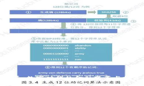 太虚拟币：数字时代的金融变革与投资机会