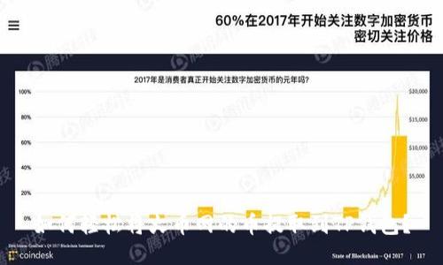 如何轻松将火币网的币提取到TP钱包？