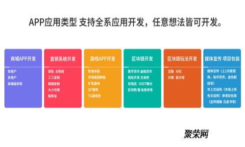 如何在TP钱包中显示所有代币：快速指南与详解