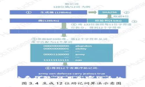 TP钱包手续费详解：使用加密货币的成本与收益