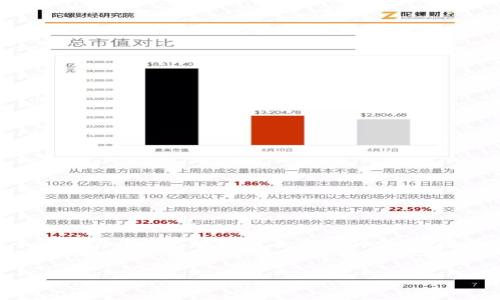 关于ORB虚拟币的总发行量，具体的信息可能会有所变化，因为虚拟货币的供应情况取决于项目的开发与管理以及市场的需求。因此，建议您访问ORB虚拟币的官方官网或区块链浏览器，以获取最新的总发行量和相关信息。

### 
ORB虚拟币总的发行量揭秘：未来走势与投资策略