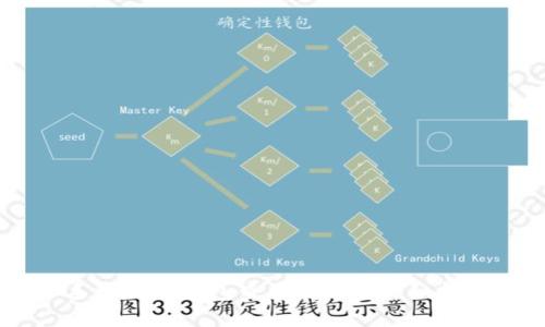 手机版TP钱包查看授权的详细指南