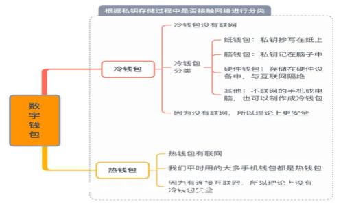 探索泰和币：未来的虚拟货币之星