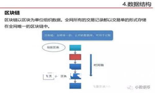 如何在TP钱包内部进行转币操作，轻松掌握数字资产管理