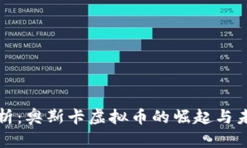 深入解析：奥斯卡虚拟币的崛起与未来趋势