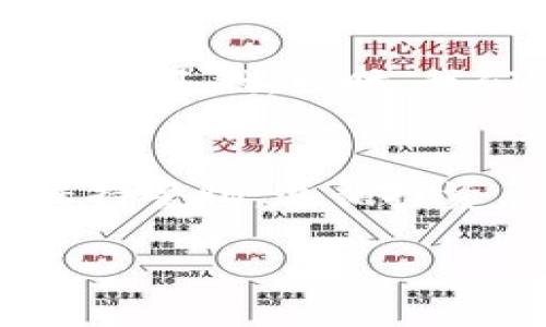   双子星虚拟币投资分析：机遇与挑战 / 
 guanjianci 双子星, 虚拟币, 投资, 加密货币 /guanjianci 

引言：双子星虚拟币的背景
近年来，随着区块链技术的迅猛发展，虚拟货币已经成为投资者热议的话题。其中，双子星虚拟币（Gemini Dollar，GUSD）作为一种相对新颖的稳定币，依托于双子星交易所（Gemini Exchange），得到了广泛的关注。双子星交易所由著名的温克莱沃斯兄弟（Winklevoss twins）创办，这无疑为其提供了一定的信誉基础。不过，投资虚拟币如同“踏浪行舟”，机遇与挑战并存，本文将就此展开深入探讨。

双子星虚拟币的特点与优势
首先，双子星虚拟币是一种由法定货币（美元）所支持的稳定币，这就意味着其价值相对稳定，避免了传统加密货币的剧烈波动。根据“一日之计在于晨”的理念，选择稳定的投资标的物是获取长期投资收益的重要策略。双子星虚拟币还符合ERC20标准，便于在以太坊网络中进行交易和应用，因此其在技术上的兼容性也为用户提供了更多的选择。

市场表现与应用场景
自推出以来，双子星虚拟币在市场上的表现相对稳健。由于受限于美元的价值，双子星的波动率远低于市场上其他大多数加密货币，例如比特币和以太坊。而这正如俗话所说：“风平浪静，水面光。”在一些特定的应用场景中，如跨境支付、智能合约及去中心化金融（DeFi）等，双子星虚拟币显现出巨大的潜力。尤其是在数字资产的流动性管理和交易过程中的应用，这让双子星虚拟币逐渐赢得了一批忠实的用户。

投资双子星虚拟币的注意事项
尽管双子星虚拟币有诸多优势，但投资者在选择时仍需保持清醒的头脑。一方面，稳定币的币值是由法定货币支持，但这并不代表它绝对安全。市场监管、法律政策的变化，尤其是在加密货币监管日益严峻的背景下，可能影响双子星的未来发展。因此，投资者应当密切关注相关政策变化，理性看待投资风险，遵循“分散投资”的原则，切忌“一头扎进水”的盲目投资。

双子星虚拟币与其他虚拟币的对比
将双子星虚拟币与其他虚拟货币作对比，如比特币、以太坊等，可以更清晰地认识它的优势和劣势。比特币作为市场的“老大”，其波动性较大，适合短期投机；而以太坊则在智能合约及去中心化应用方面表现出色，更偏向于技术创新和开发。因此，如果你是“稳打稳扎”的投资者，双子星虚拟币绝对值得考虑。但若寻求高风险高收益的机会，或许传统的加密货币更合适。

双子星虚拟币的未来展望
展望未来，双子星虚拟币在市场中的地位有望逐步增强。随着更多的传统金融机构开始接受和数字化其资产，稳定币的需求将持续增长。双子星交易所的透明度和合规性，将为其未来的成功奠定重要基础。同时，我们还可以看到新技术的不断涌现，例如CBDC（中央银行数字货币）的发展，也许会在某种程度上改变稳定币的市场格局。

结语：理性投资，谨慎选择
综上所述，双子星虚拟币在市场中具有一定的优势，其稳定性及流动性让其在众多虚拟币中独树一帜。但投资的世界变化无常，今天的乐观者，明天可能就是悲观者。因此，投资者在实践中要始终保持警惕，遵循投资原则，保持冷静，做出理智的决策。在这个风险与机遇并存的市场中，唯有“谨慎前行，方能稳赢”。

希望通过对双子星虚拟币的分析，能为投资者提供一些参考和启发。在纷繁复杂的投资环境中，始终坚持自己的投资哲学，不盲从他人意见，才能在数字货币的波涛中找到属于自己的那份宁静。