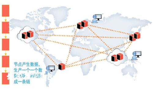 如何在TP钱包中下载和使用AVE代币指南