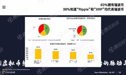 ziaoti虚拟币热度：怎样把握数字货币市场的脉动与机遇