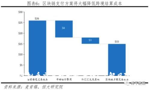哪些银行对虚拟币交易封卡最严格？了解风险与应对措施
