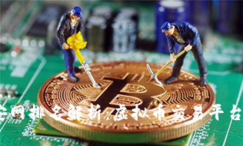 2023年币安网排名解析：虚拟币交易平台的全景考察