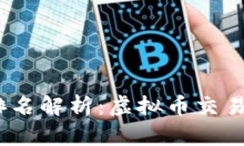 2023年币安网排名解析：虚拟币交易平台的全景考察