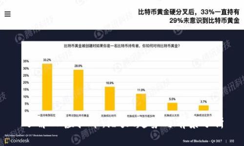 了解CH虚拟币：潜力、趋势与前景分析